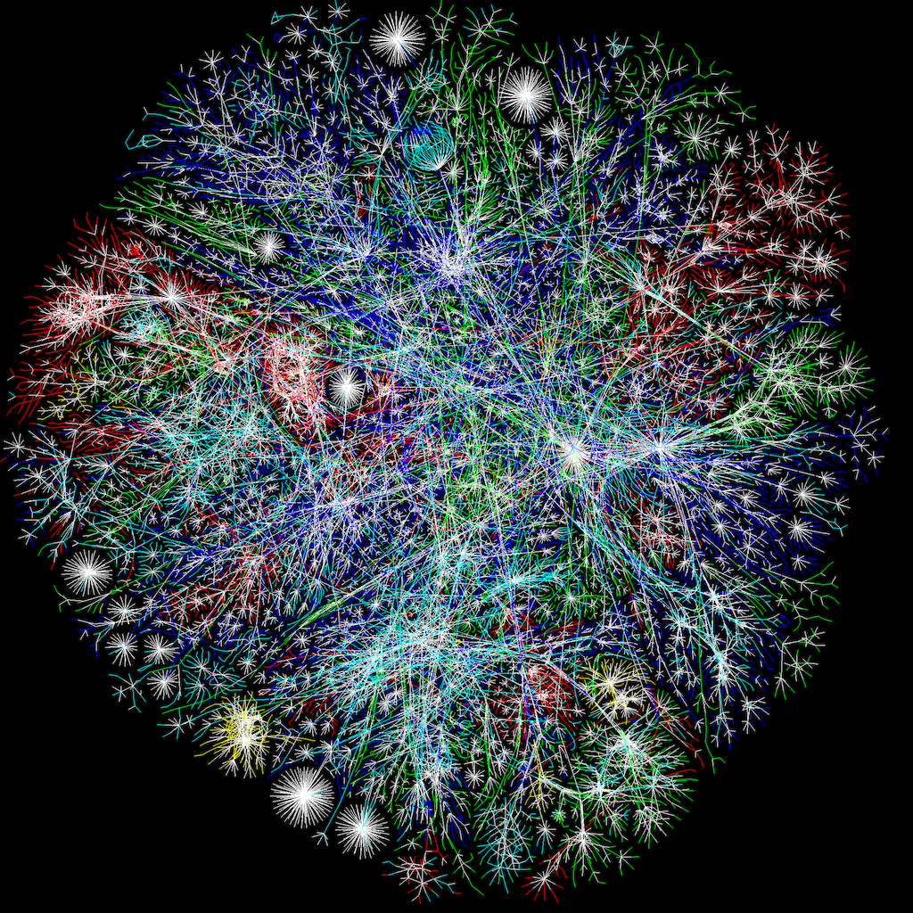 map-of-internet